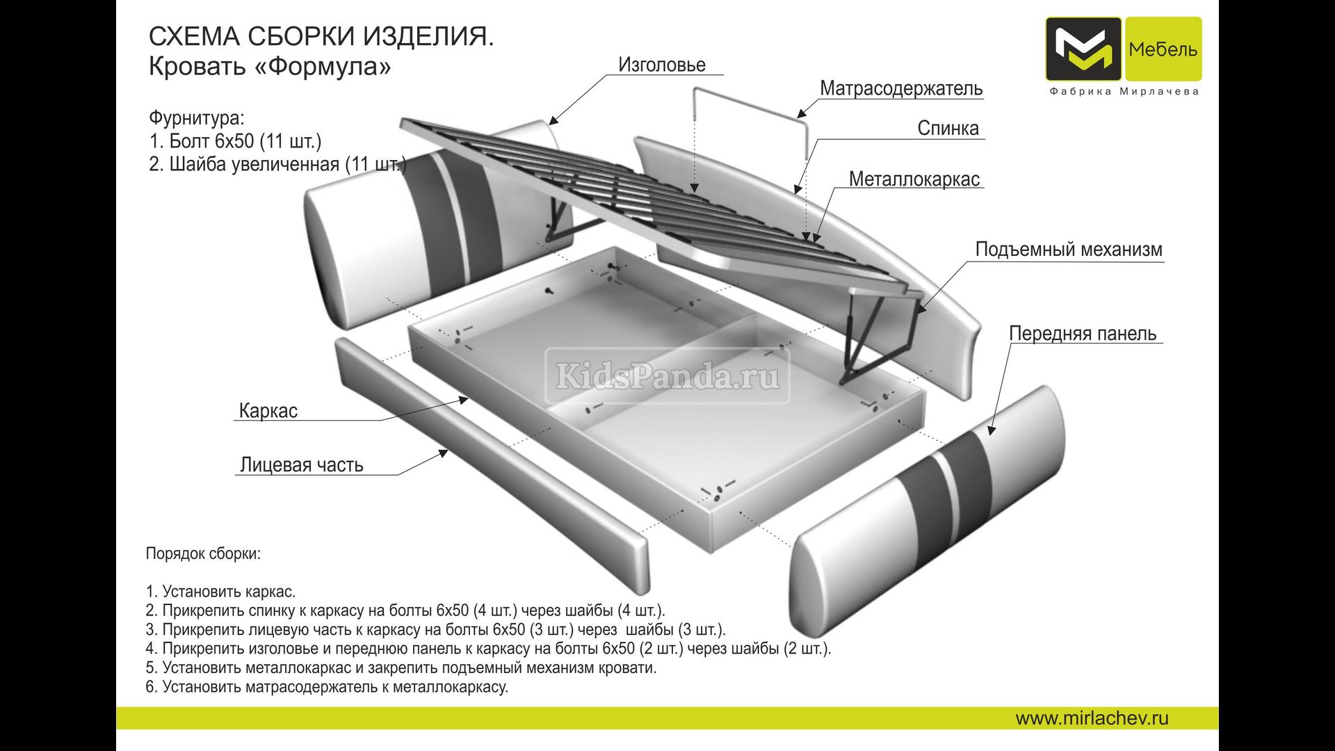Схема сборки кровати формула Мирлачева